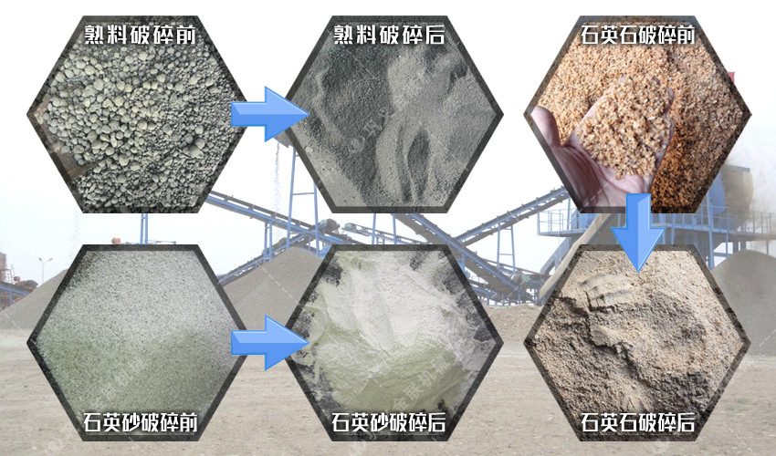 四輥破碎機|四輥式破碎機|四輥破碎機生產(chǎn)廠家提供價格|工作原理|圖片資料